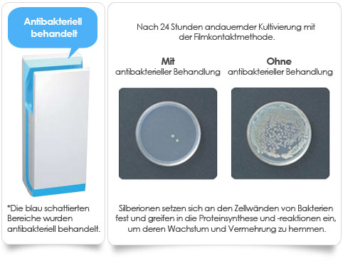 Jet Towel Antibakteriell behandelt