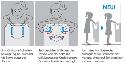 Jet Towel Leicht von kleinen Kinder zu verwenden