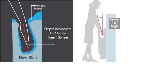 depth of jettowel