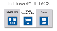 Jet Towel JT-16C3