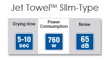 Jet Towel Slim-Type