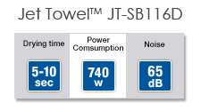 Jet Towel JT-SB116D